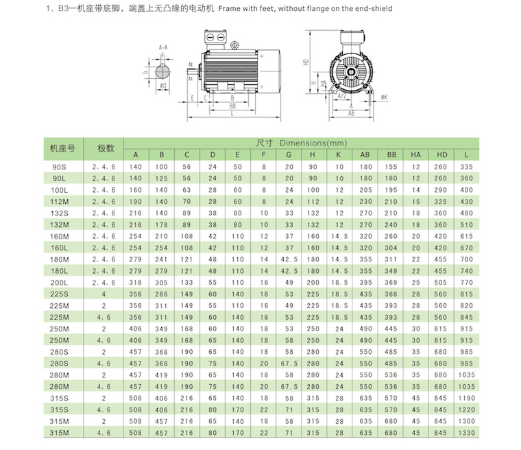 YE3电机安装尺寸2