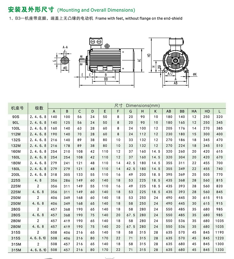 YE2电机安装尺寸2